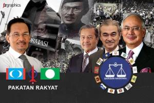 anwar-mahathir-paklah-najib_1