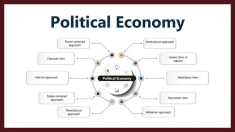 Making Political Economy a Legitimate Expression of the General&nbsp;Will